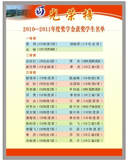 湖南商学院全日制自考