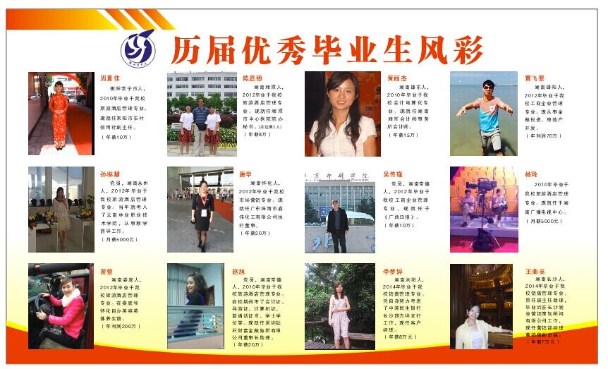湖南商学院全日制自考