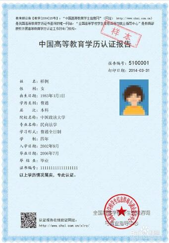 湖南商学院自考网:怎么进行学历认证?
