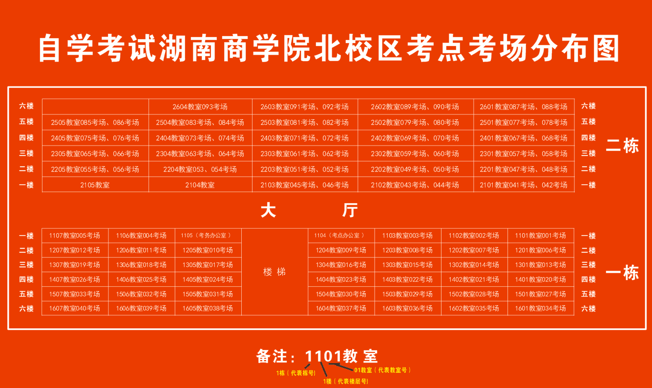 湖南商学院自考网