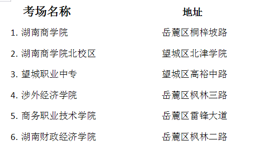 湖南商学院自考本科